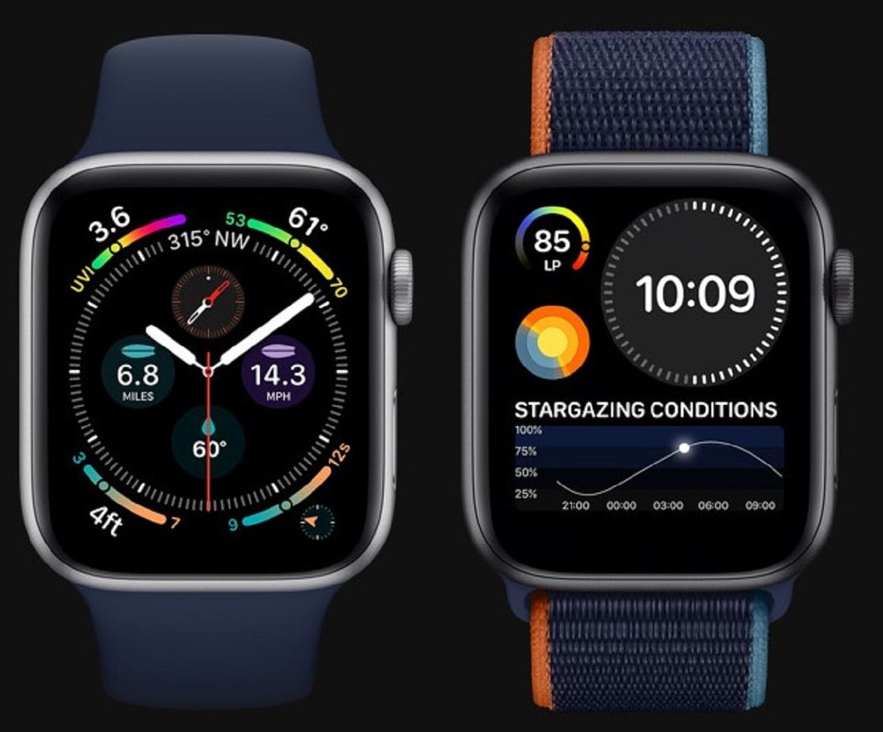 Groter is beter? Apple Watch Series 7 heeft grotere nieuwe wijzerplaten