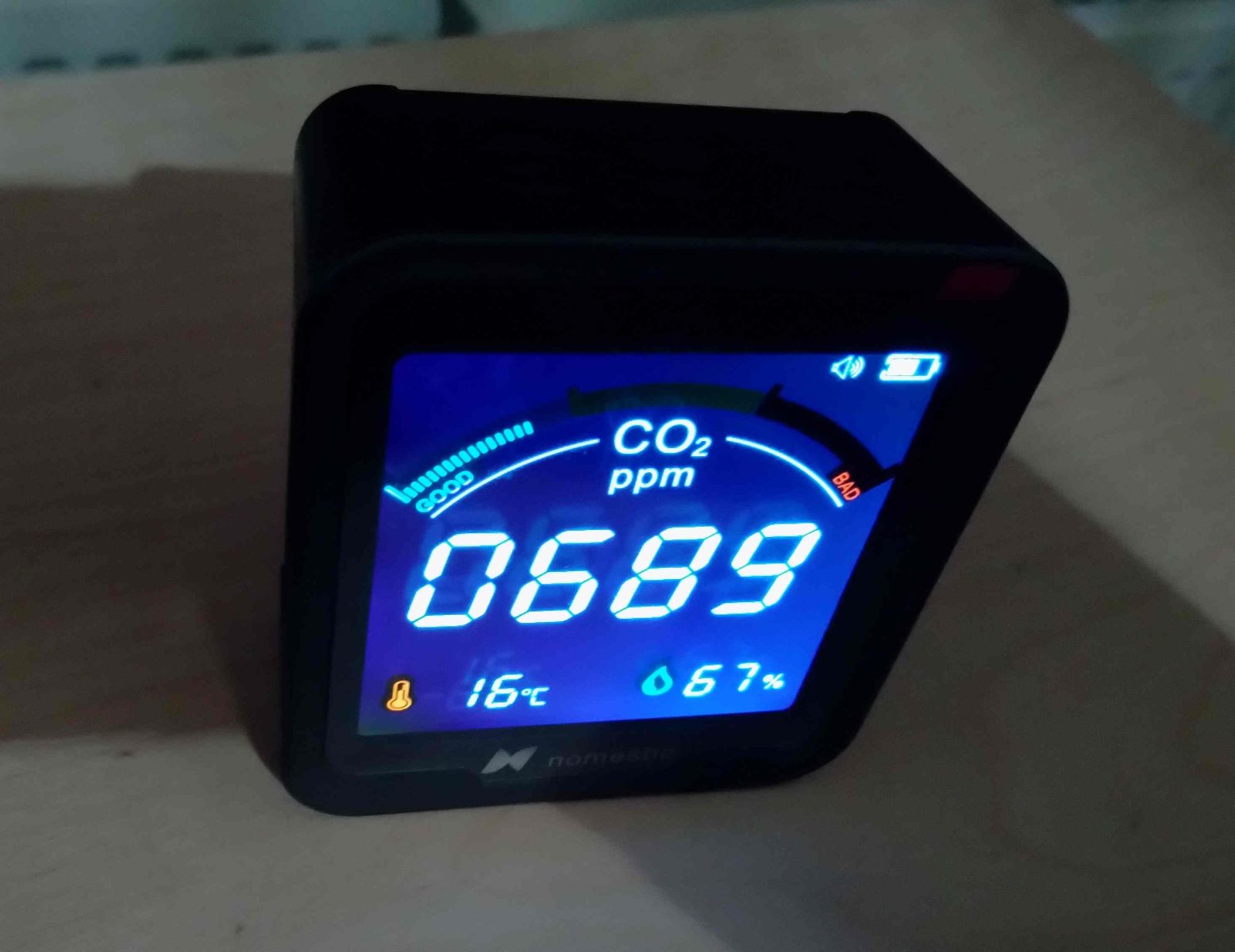 CO2-meter