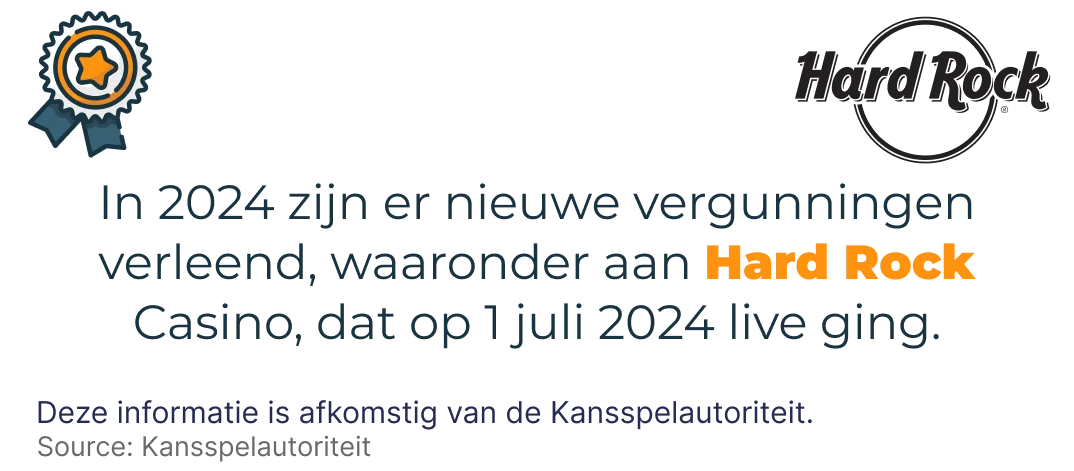 afbeelding van een infographic die beschrijft dat hard rock casino zijn online licentie op 1 juli 2024 heeft ontvangen