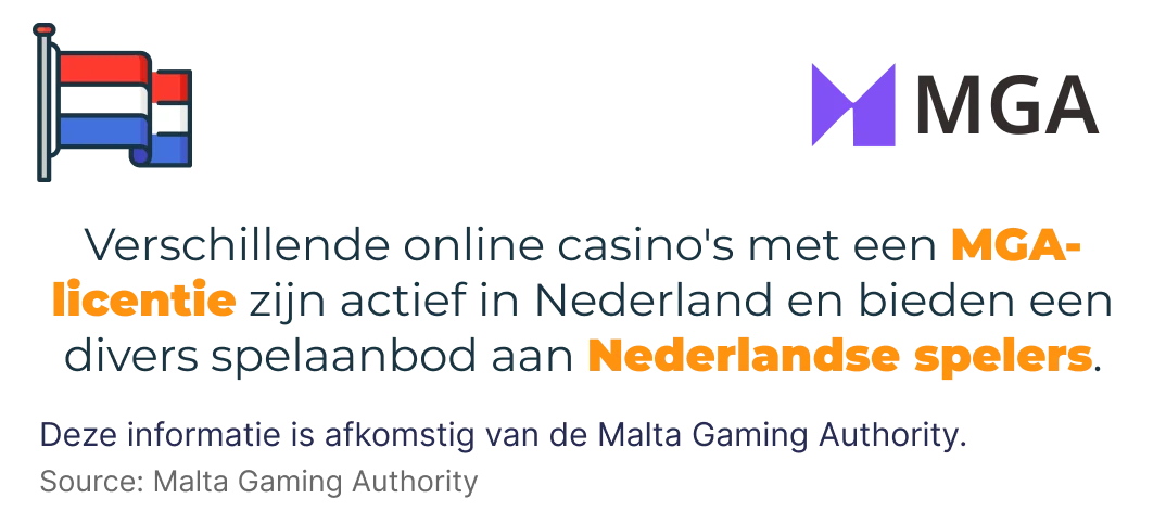 een infographic die laat zien dat mga-casino's legaal zijn in nederland